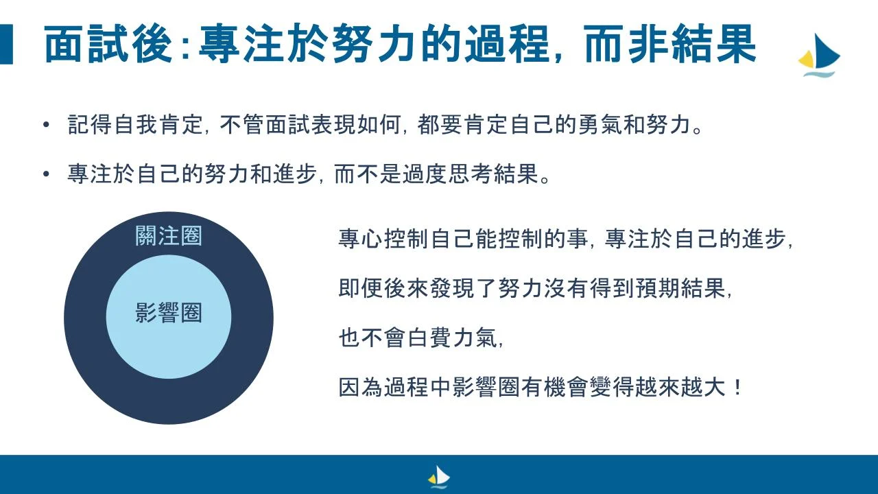 斜槓 IC Irene：研路同行：面試準備大補帖｜心態、技巧、範例，錄取率翻倍！