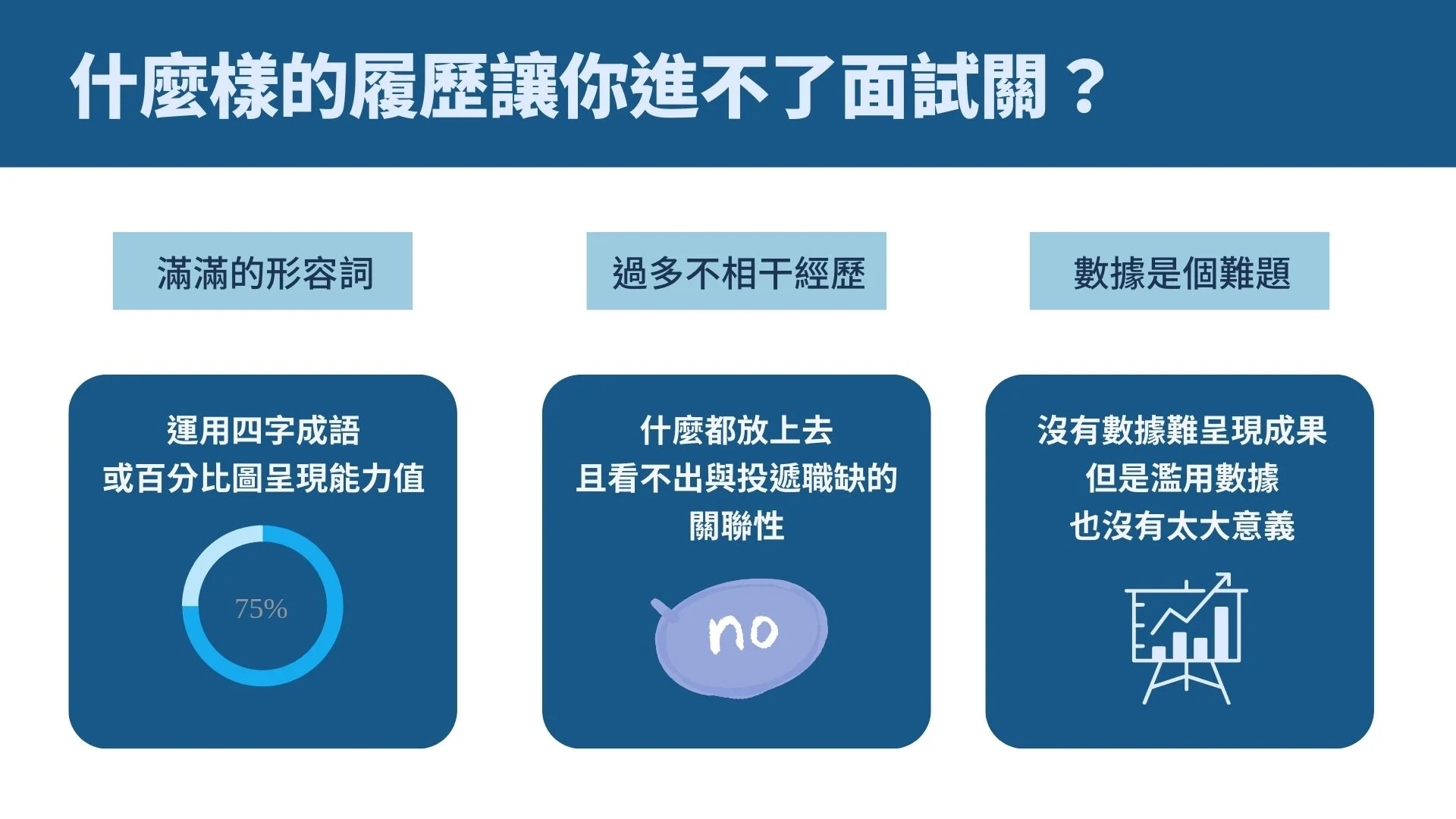 斜槓 IC - Irene：文化大學進修學士班 & 文化大學進修夜間部：從 0 - 1 用 USP 打造亮眼履歷課程