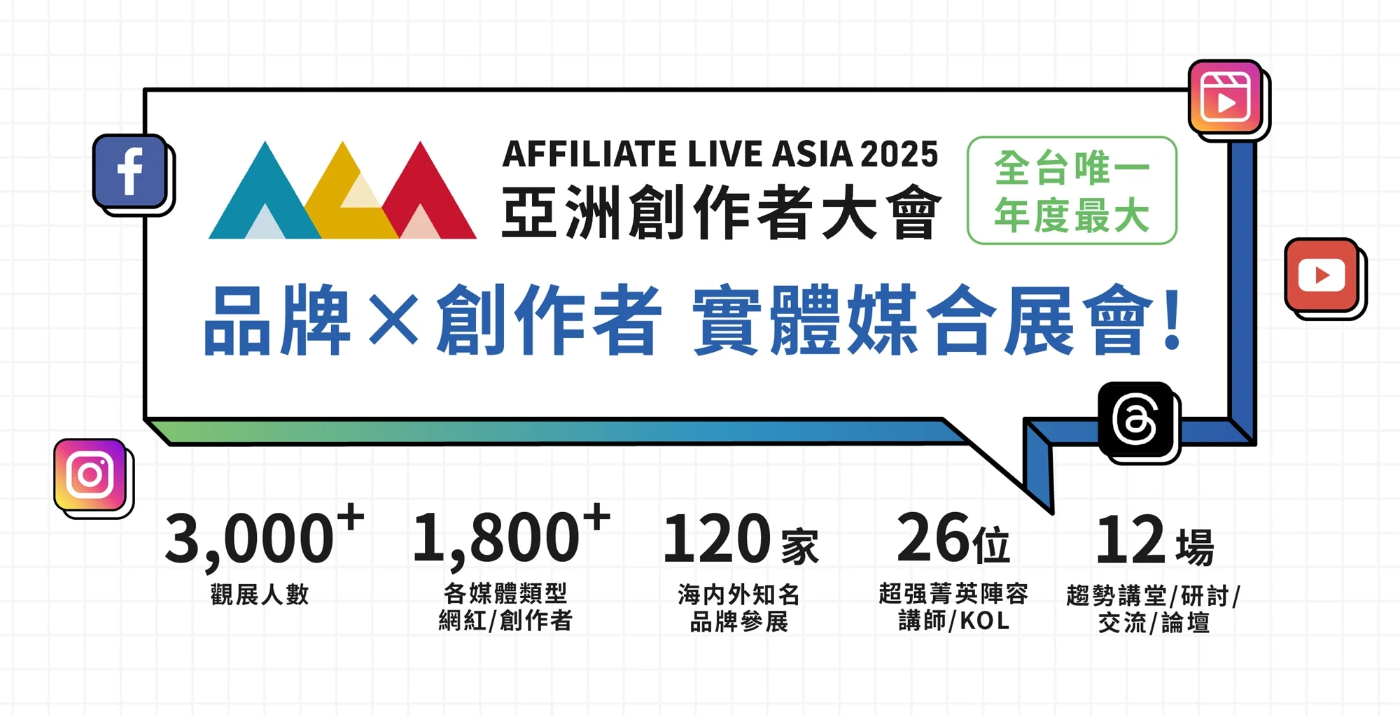 你不可錯過的全台唯一一場品牌x創作者實體媒合展會！2025 亞洲創作者大會 Affiliate Live Asia
